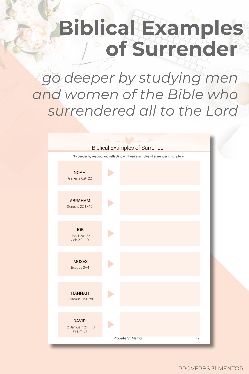 A Life Surrendered Bible Study Guide- PRINTED